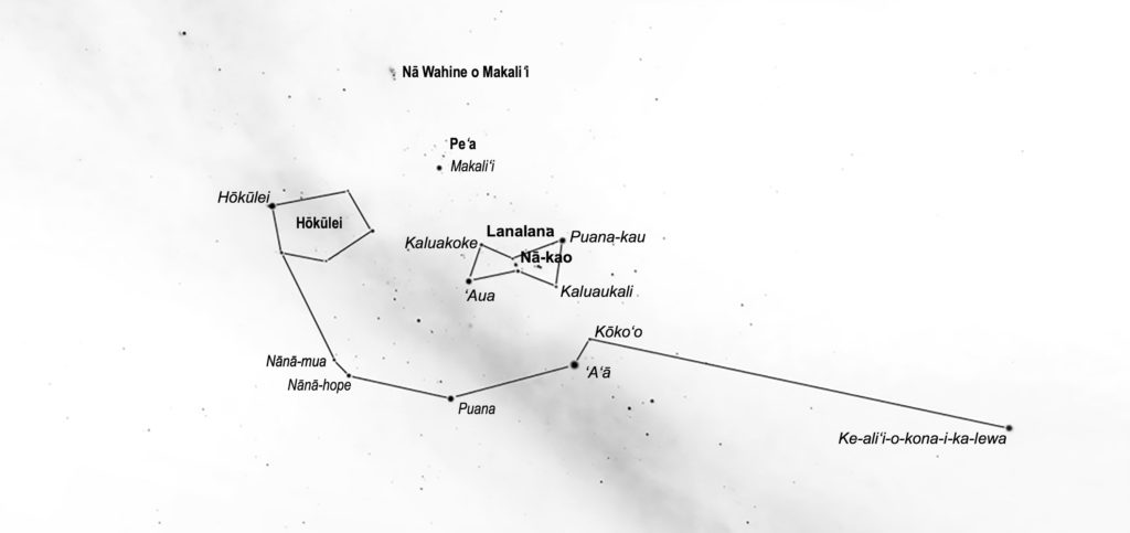 A Lei of Stars – Hawaiian Stars and Constellations – Kaʻahele Hawaiʻi